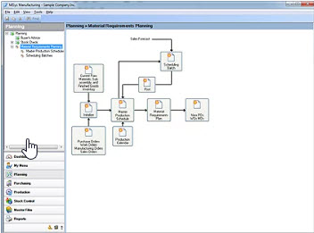 MISys Materials Requirements Planning