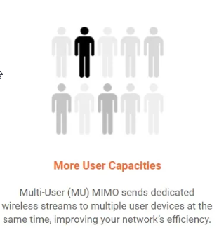 User Capabilities