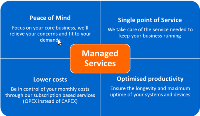 managed services 2